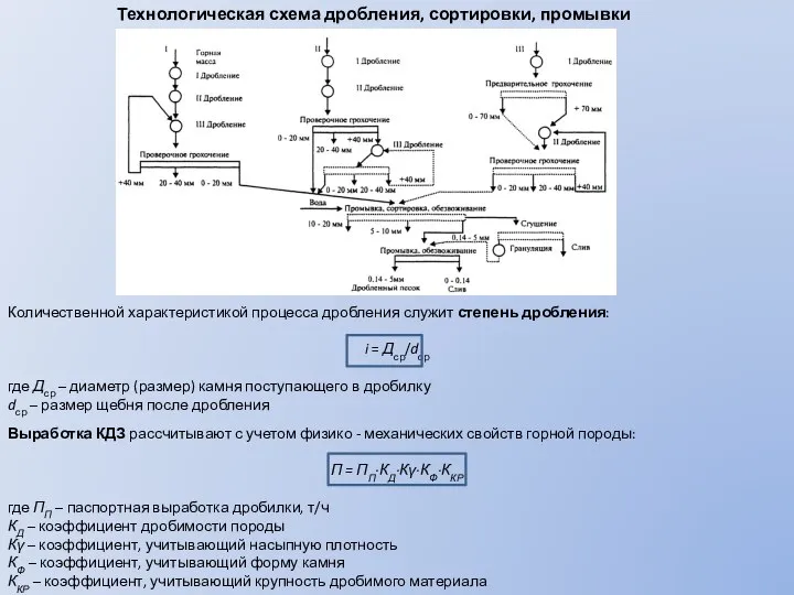 Технологическая схема дробления, сортировки, промывки Количественной характеристикой процесса дробления служит степень