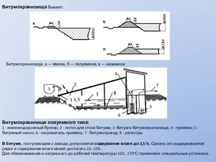 Битумохранилища бывают: В битуме, поступающем с завода, допускается содержание влаги до