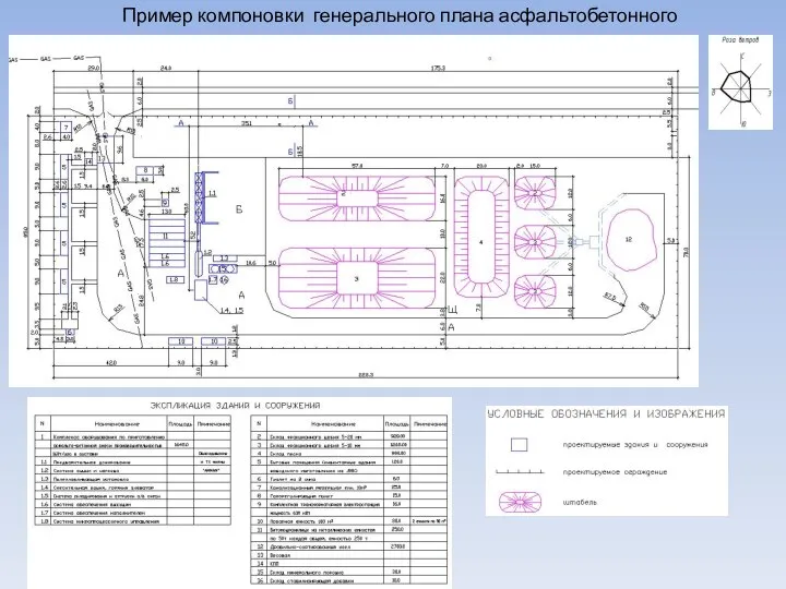 Пример компоновки генерального плана асфальтобетонного завода