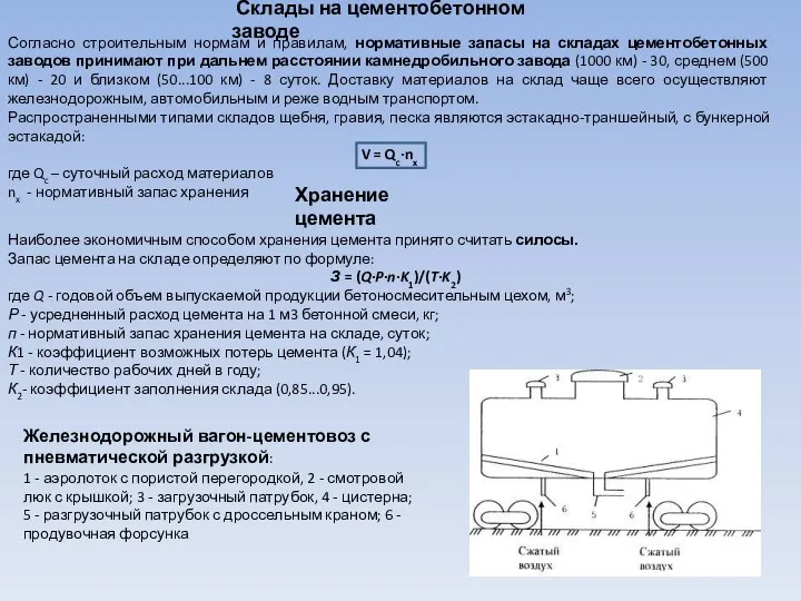 Склады на цементобетонном заводе Согласно строительным нормам и правилам, нормативные запасы