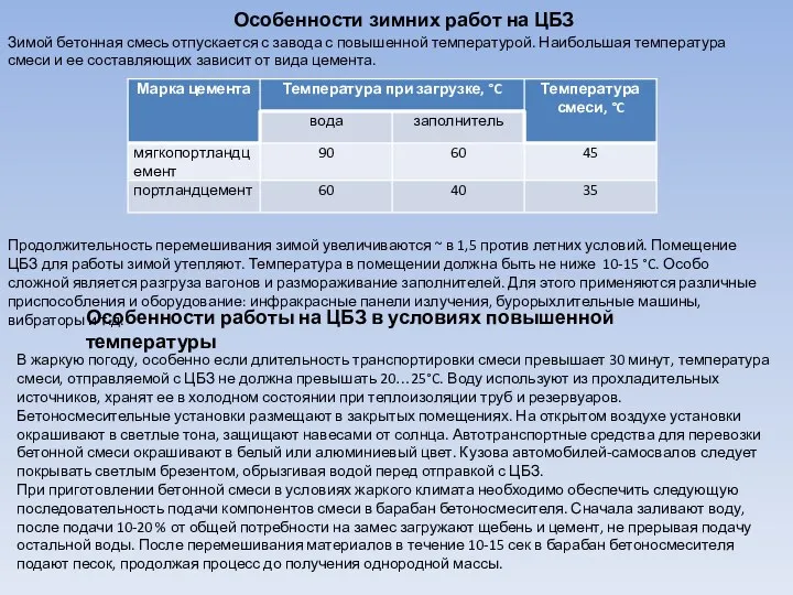 Особенности зимних работ на ЦБЗ Зимой бетонная смесь отпускается с завода