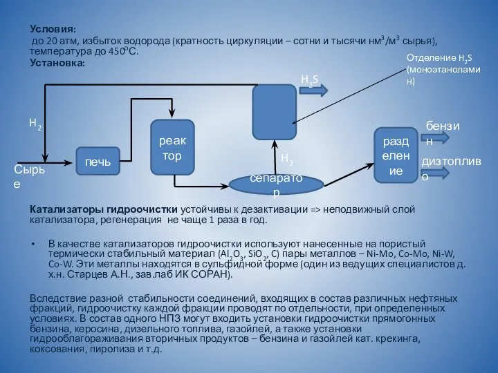 Условия: до 20 атм, избыток водорода (кратность циркуляции – сотни и