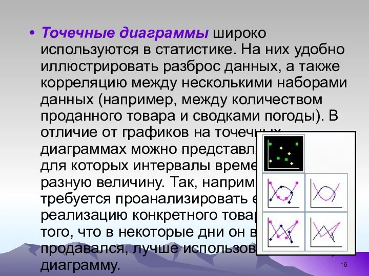 Точечные диаграммы широко используются в статистике. На них удобно иллюстрировать разброс