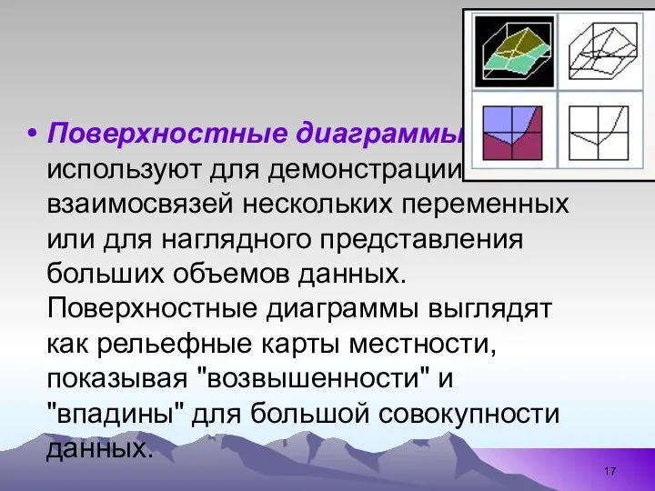 Поверхностные диаграммы используют для демонстрации взаимосвязей нескольких переменных или для наглядного