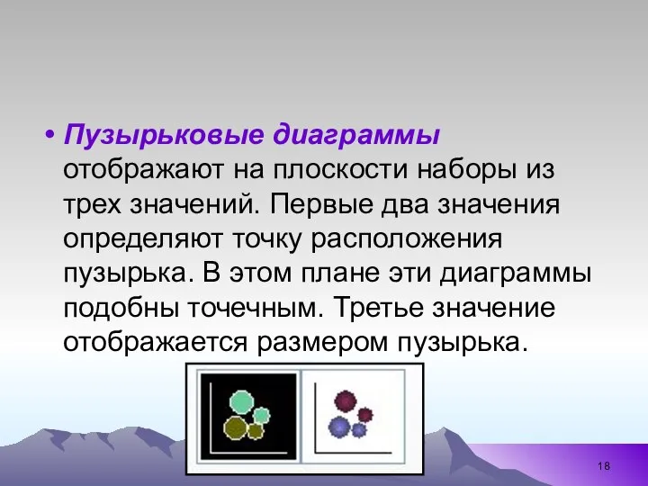 Пузырьковые диаграммы отображают на плоскости наборы из трех значений. Первые два