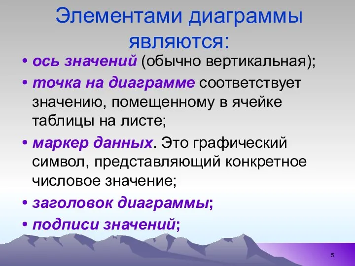 Элементами диаграммы являются: ось значений (обычно вертикальная); точка на диаграмме соответствует