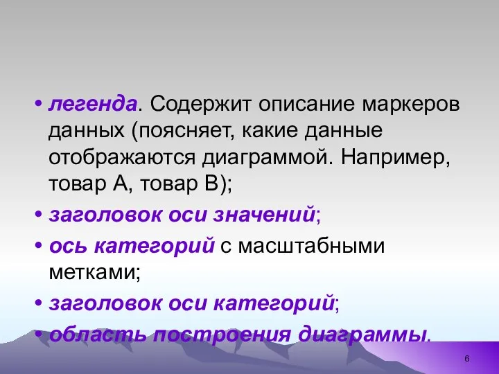 легенда. Содержит описание маркеров данных (поясняет, какие данные отображаются диаграммой. Например,