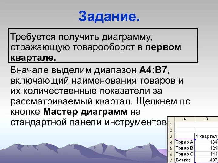 Задание. Требуется получить диаграмму, отражающую товарооборот в первом квартале. Вначале выделим