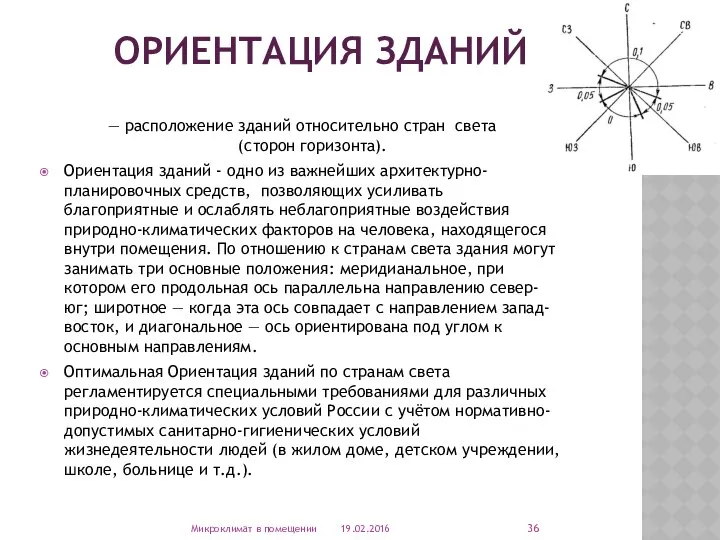 ОРИЕНТАЦИЯ ЗДАНИЙ — расположение зданий относительно стран света (сторон горизонта). Ориентация