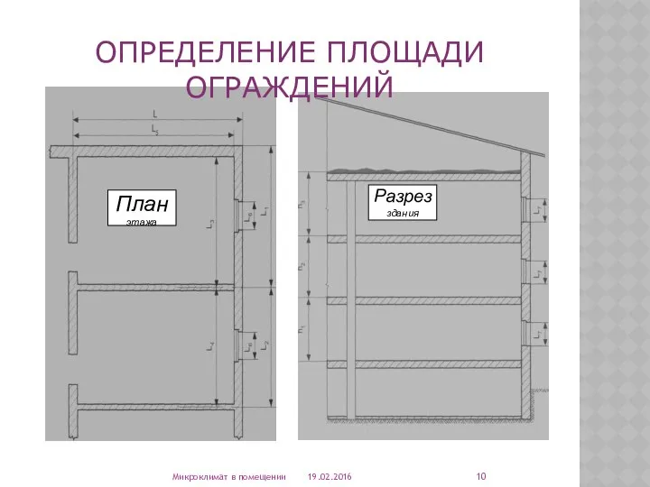 ОПРЕДЕЛЕНИЕ ПЛОЩАДИ ОГРАЖДЕНИЙ 19.02.2016 Микроклимат в помещении