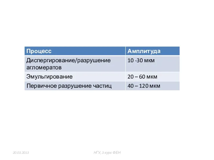 20.03.2013 НГУ, 3 курс ФЕН из 47