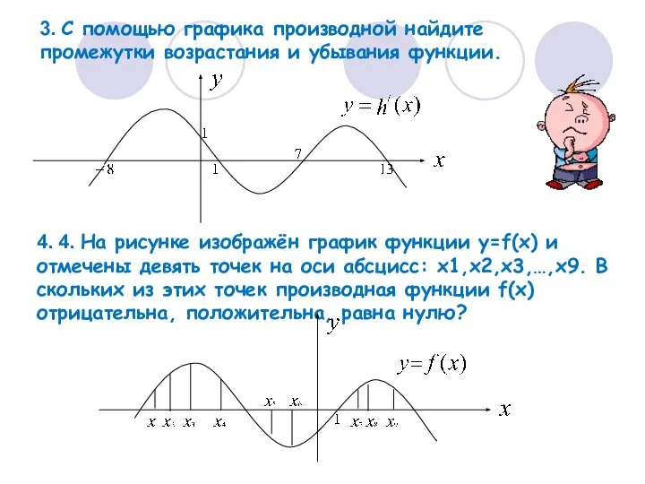 3. С помощью графика производной найдите промежутки возрастания и убывания функции.