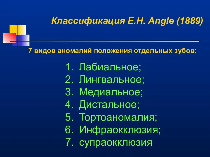 Классификация E.H. Angle (1889) Лабиальное; Лингвальное; Медиальное; Дистальное; Тортоаномалия; Инфраокклюзия; супраокклюзия