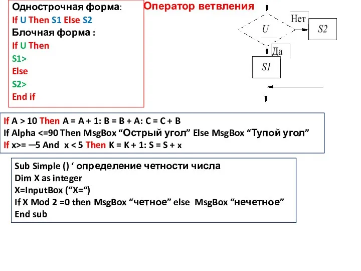 Оператор ветвления Однострочная форма: If U Then S1 Else S2 Блочная