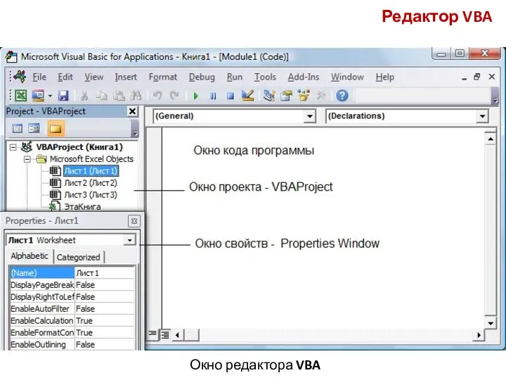 Окно редактора VBA Редактор VBA