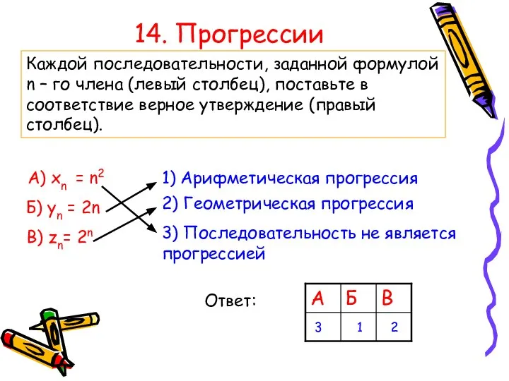 14. Прогрессии Каждой последовательности, заданной формулой n – го члена (левый