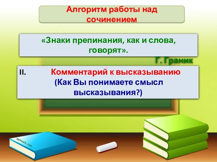 Алгоритм работы над сочинением «Знаки препинания, как и слова, говорят». Г.