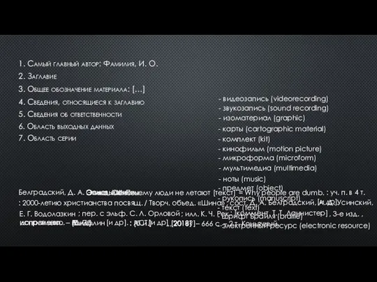 1. Самый главный автор: Фамилия, И. О. 3. Общее обозначение материала: