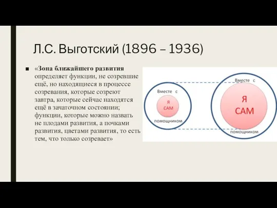 Л.С. Выготский (1896 – 1936) «Зона ближайшего развития определяет функции, не