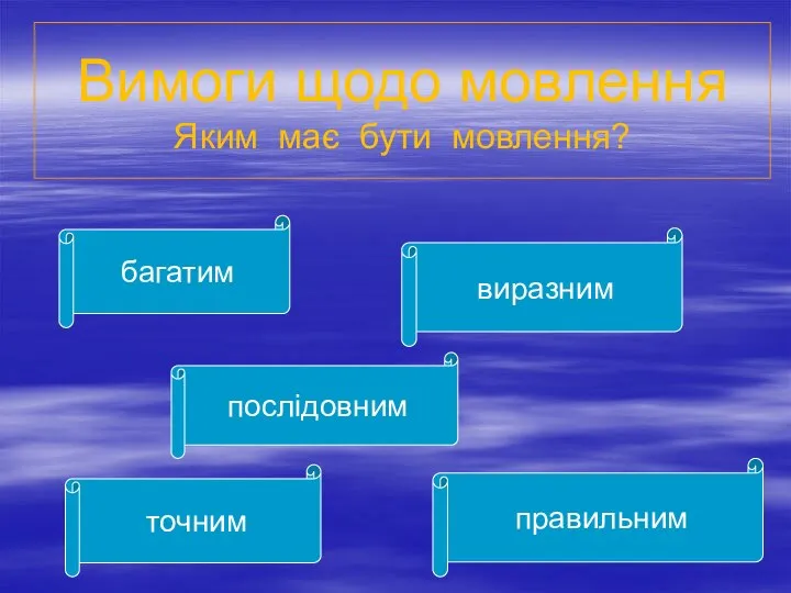 Вимоги щодо мовлення Яким має бути мовлення? багатим виразним послідовним точним правильним