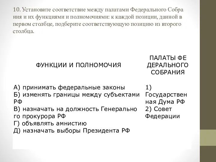 10. Установите со­от­вет­ствие между па­ла­та­ми Фе­де­раль­но­го Со­бра­ния и их функ­ци­я­ми и