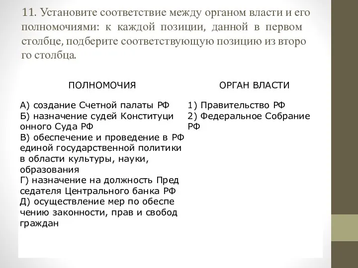 11. Установите со­от­вет­ствие между ор­га­ном вла­сти и его полномочиями: к каж­дой