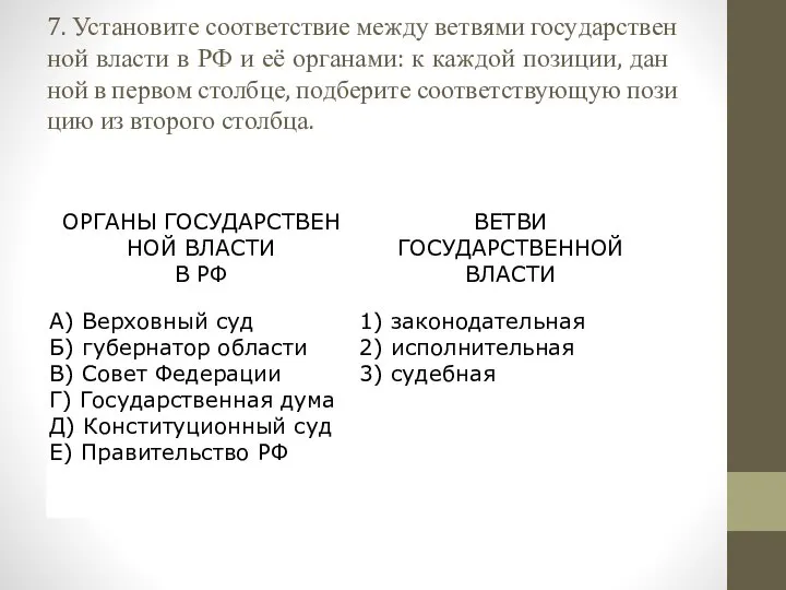 7. Установите со­от­вет­ствие между вет­вя­ми го­су­дар­ствен­ной вла­сти в РФ и её