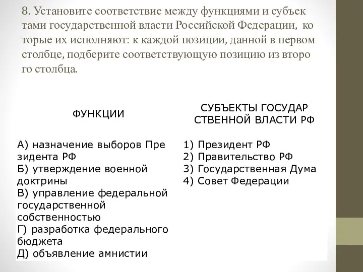 8. Установите со­от­вет­ствие между функ­ци­я­ми и субъ­ек­та­ми го­су­дар­ствен­ной вла­сти Рос­сий­ской Федерации,