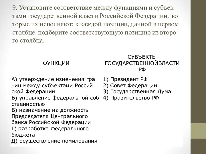 9. Установите со­от­вет­ствие между функ­ци­я­ми и субъ­ек­та­ми го­су­дар­ствен­ной вла­сти Рос­сий­ской Федерации,