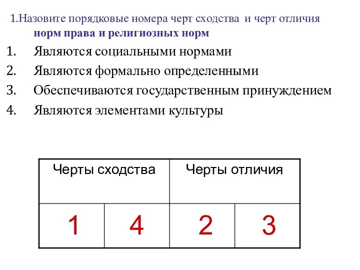 1.Назовите порядковые номера черт сходства и черт отличия норм права и