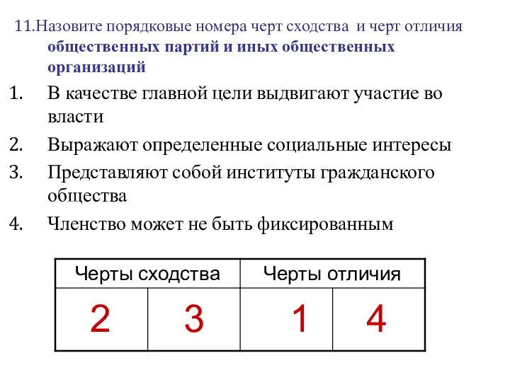 11.Назовите порядковые номера черт сходства и черт отличия общественных партий и