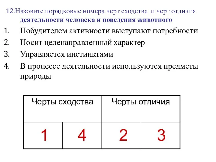 12.Назовите порядковые номера черт сходства и черт отличия деятельности человека и