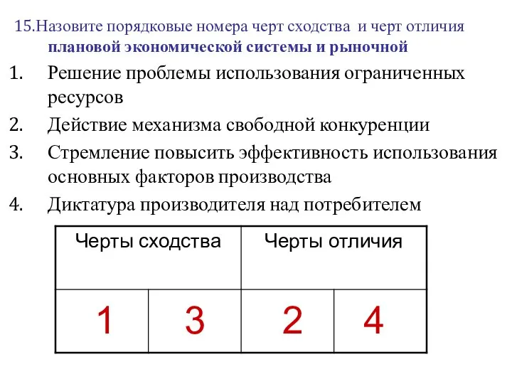 15.Назовите порядковые номера черт сходства и черт отличия плановой экономической системы