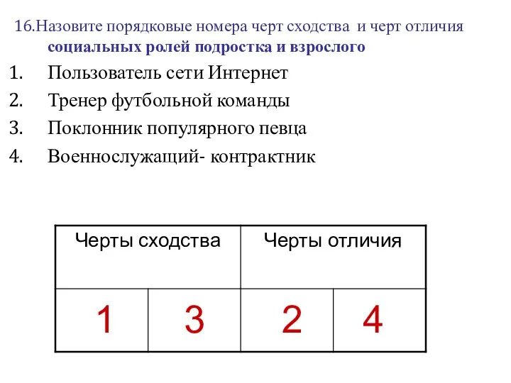 16.Назовите порядковые номера черт сходства и черт отличия социальных ролей подростка