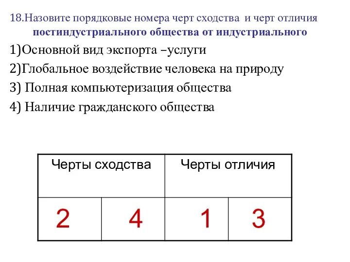 18.Назовите порядковые номера черт сходства и черт отличия постиндустриального общества от