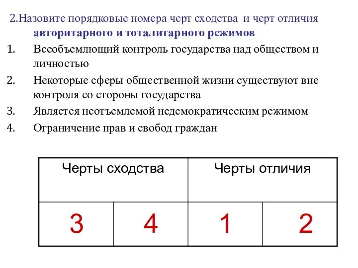 2.Назовите порядковые номера черт сходства и черт отличия авторитарного и тоталитарного