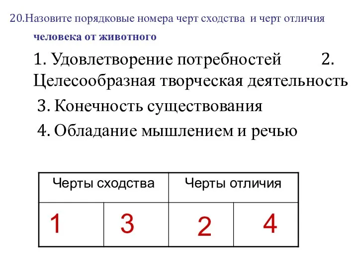 20.Назовите порядковые номера черт сходства и черт отличия человека от животного