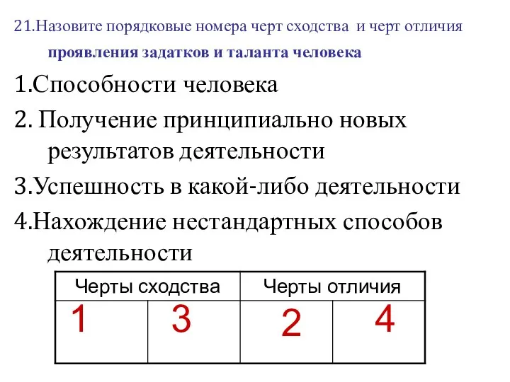 21.Назовите порядковые номера черт сходства и черт отличия проявления задатков и