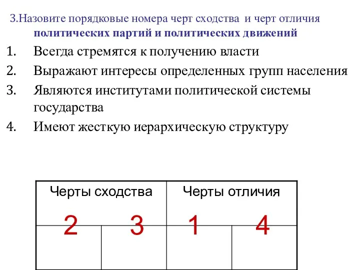 3.Назовите порядковые номера черт сходства и черт отличия политических партий и