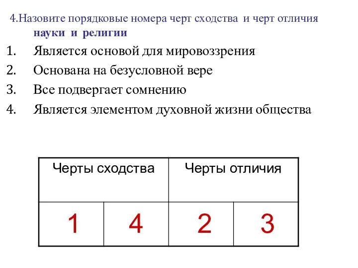 4.Назовите порядковые номера черт сходства и черт отличия науки и религии