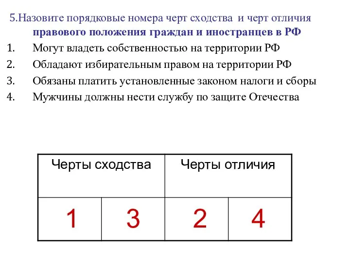 5.Назовите порядковые номера черт сходства и черт отличия правового положения граждан