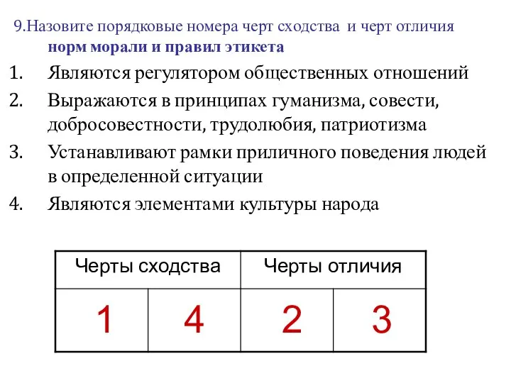 9.Назовите порядковые номера черт сходства и черт отличия норм морали и