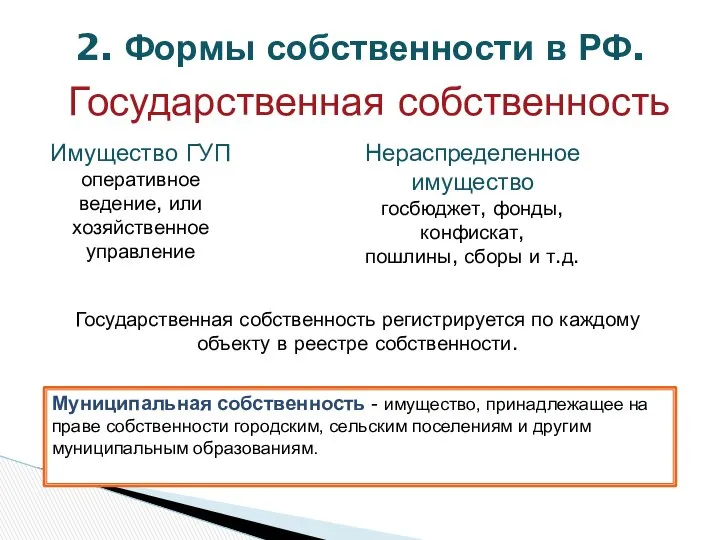 2. Формы собственности в РФ. Государственная собственность Имущество ГУП оперативное ведение,