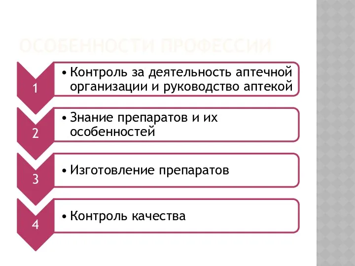 ОСОБЕННОСТИ ПРОФЕССИИ