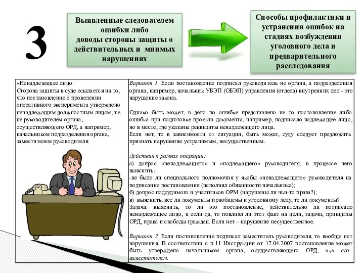 Выявленные следователем ошибки либо доводы стороны защиты о действительных и мнимых