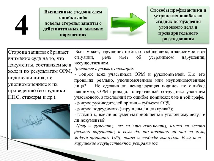 Выявленные следователем ошибки либо доводы стороны защиты о действительных и мнимых