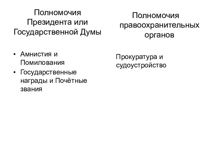 Полномочия Президента или Государственной Думы Амнистия и Помилования Государственные награды и