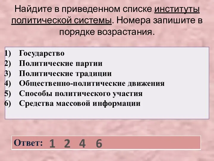 Найдите в приведенном списке институты политической системы. Номера запишите в порядке возрастания. 1 2 4 6