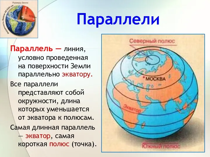 Параллели Параллель — линия, условно проведенная на поверхности Земли параллельно экватору.