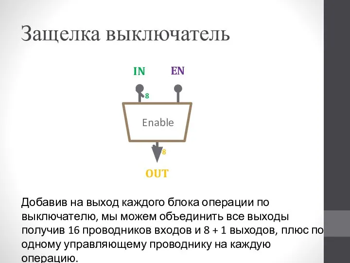 Защелка выключатель Добавив на выход каждого блока операции по выключателю, мы